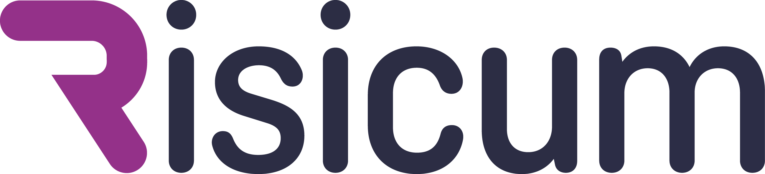 Risicum.fi